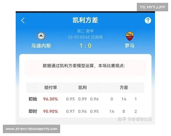 乌迪内斯1-0小胜罗马,送给对手客场失利 乌迪内斯1-0小胜罗马,送给对手客场失利